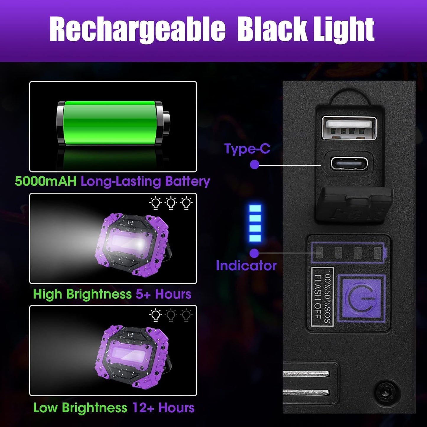 Rechargeable Black Light, 5000mAh Cordless Battery Powered Magnetic Portable LED Blacklight, 395nm Ultraviolet Flood Light for Glow, Dark Party, Catfishing,Body Painting,Halloween(2 Pack)